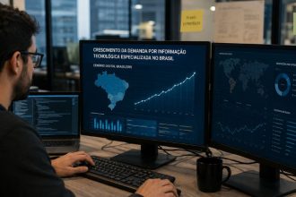 O Crescimento da Demanda por Informação Tecnológica Especializada no Cenário Digital Brasileiro